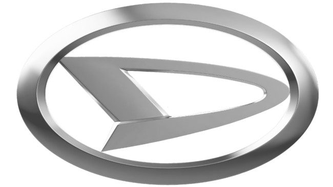 Πιστοποιητικό συμμόρφωσης Daihatsu