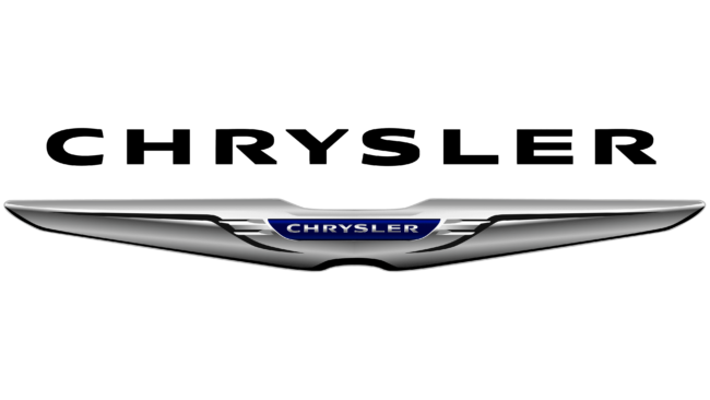 Πιστοποιητικό συμμόρφωσης Chrysler