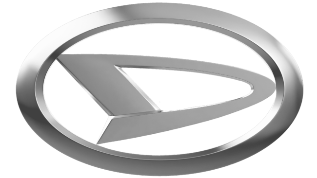 CoC zertifikat Daihatsu