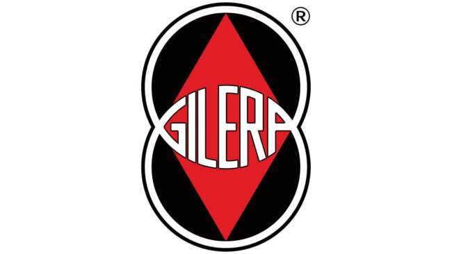 Certificat de conformité Gilera