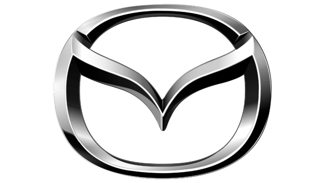 Certificado de conformidad de Mazda