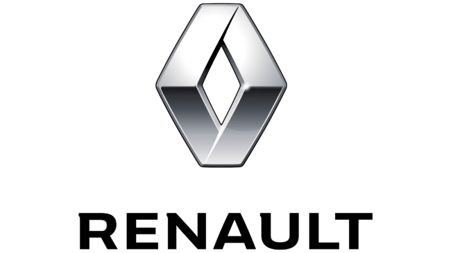 Konformitätsbescheinigung von Renault