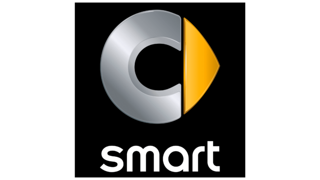 Certificat de conformité Smart | CoC Smart Officiel pour voiture — COC ...